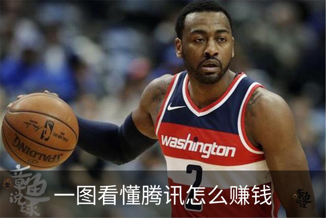 一图看懂腾讯怎么赚钱