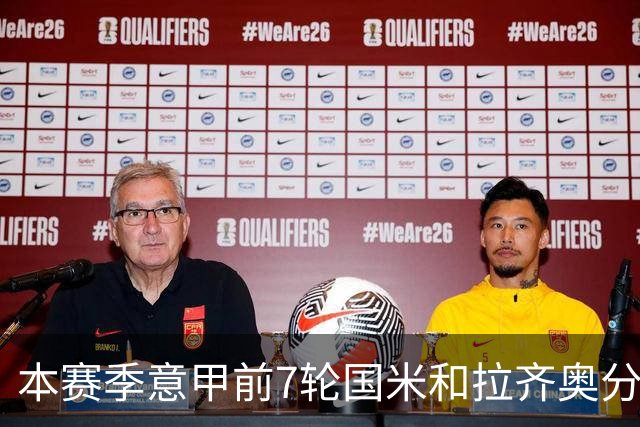 本赛季意甲前7轮国米和拉齐奥分别有10名球员进球，并列意甲第一